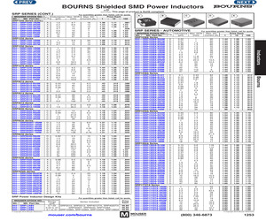 SRU20-LAB1.pdf