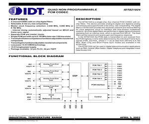 821024PPG.pdf