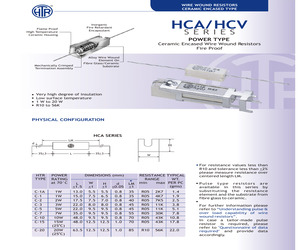 HCAC-10300RH.pdf