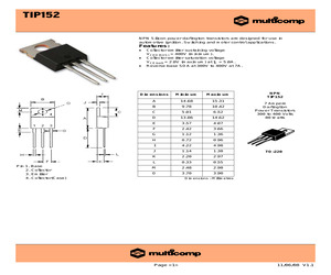 TIP152.pdf