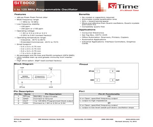 SIT8002AI-13-33E-16.00000.pdf