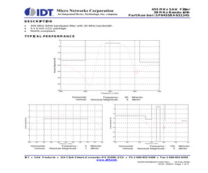 SF0455BA03134S.pdf