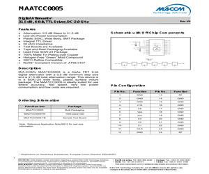 MAATCC0005TR.pdf