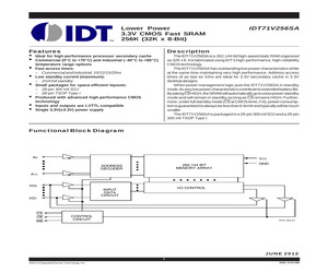 IDT71V256SA15PZGI.pdf