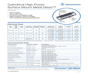 CHP1-R15FI.pdf