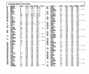 SN54163J.pdf