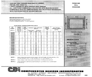 CD3043.pdf