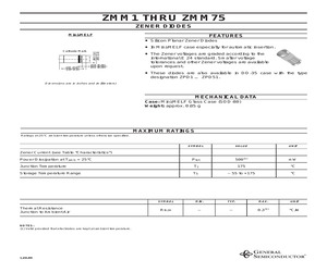 ZMM4.7.pdf