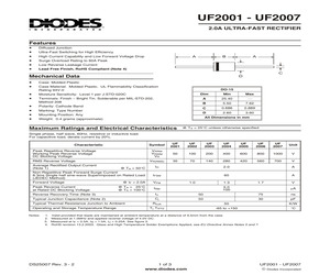 UF2004-F.pdf
