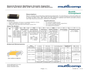 MC0603B102K500CT.pdf