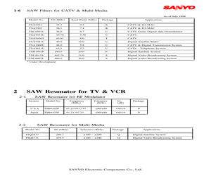 TSA1460U.pdf