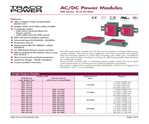 TMT15215.pdf