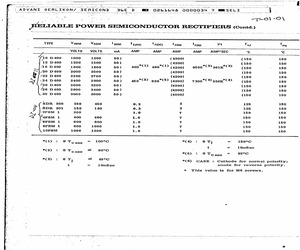 SDR300.pdf