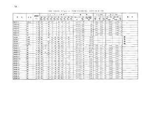 Z5517APL-2.pdf