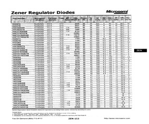 JANTXV1N2828B.pdf