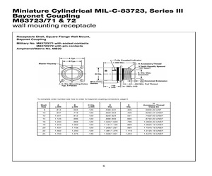 M83723/71R12035.pdf
