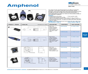 AC-PDN-31-BLU1.pdf