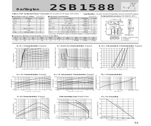 2SB1588Y.pdf