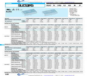 SUCS1R50515BP.pdf