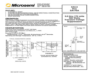 SA11CA/TR8.pdf