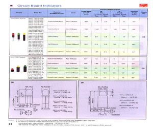 NM1LUR53D5.08.pdf