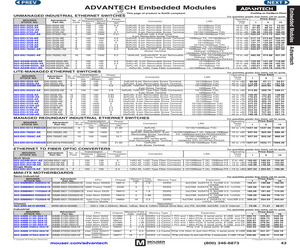 ADAM-6521-BE.pdf