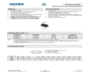 BAV16W-7.pdf