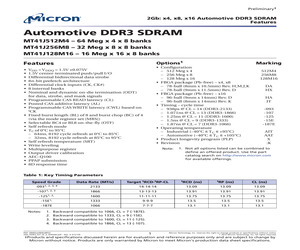 MT41J128M16HA-125AAT:D.pdf