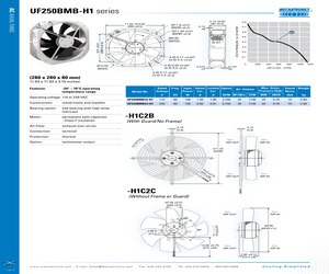 UF250BMB12-H1C2A.pdf
