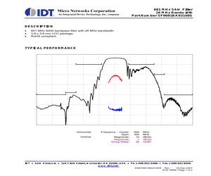 SF0601BA03160S.pdf