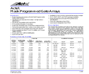 M1425-PL84I.pdf