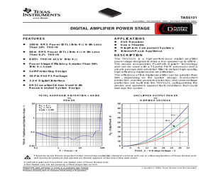 TAS5508-5121K8EVM.pdf