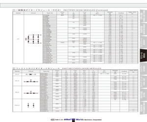 PT300S16.pdf