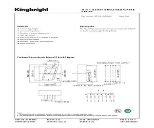 SC10-21SURKWA.pdf