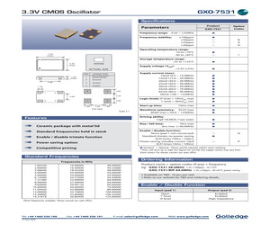 GXO-7531/AIP20MHZ.pdf