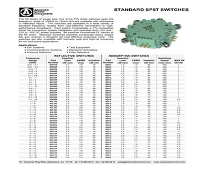 S5H1RH.pdf