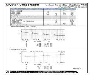 CVCO55CW-0250-0450.pdf