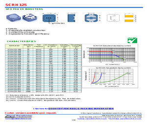 SCRH125-102.pdf