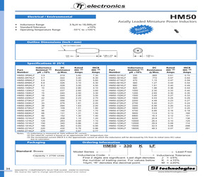 HM50-150KLF.pdf