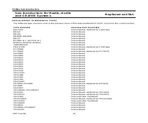 IC01 REPLACE.pdf