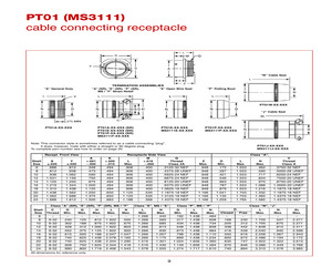 MS3111P20-41S.pdf