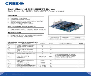 CGD15HB62P.pdf