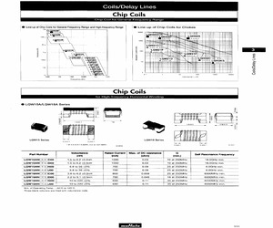 LQW18ANR22G00K.pdf