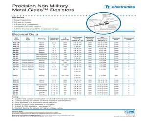 GF-074303JLF.pdf