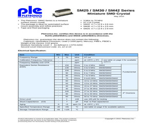 SM30-SR-FREQ6-20H1CB.pdf