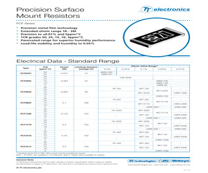 PCF0805-13-8K2BT1.pdf