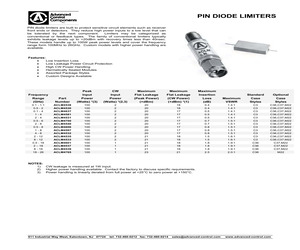 ACLM4700C36R.pdf