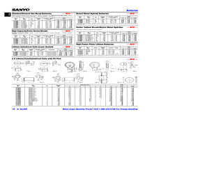 CR2032-FT4-2.pdf