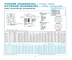 CTVP00RW-25-61HC.pdf