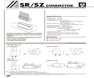 SM03B-SRSS-TB.pdf